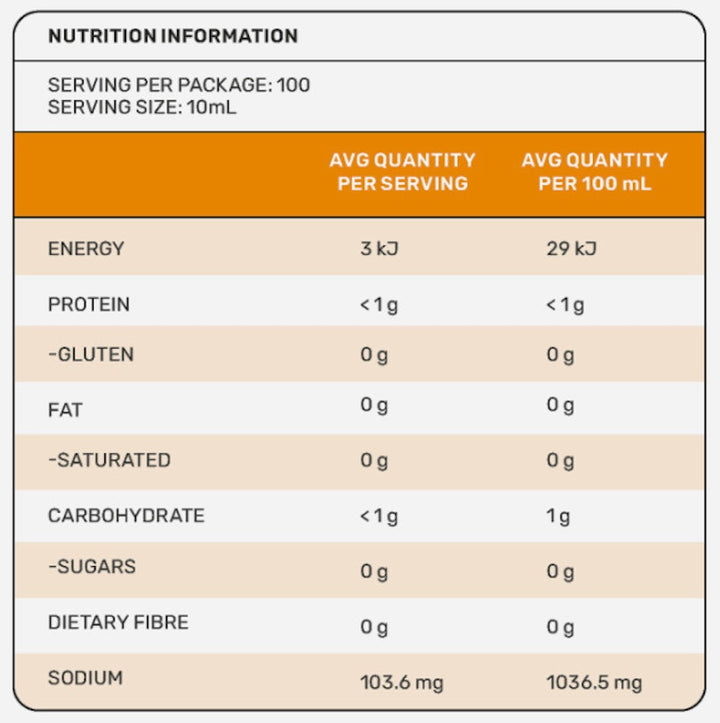 Zerup Zero Sugar Caramel Syrup 1L