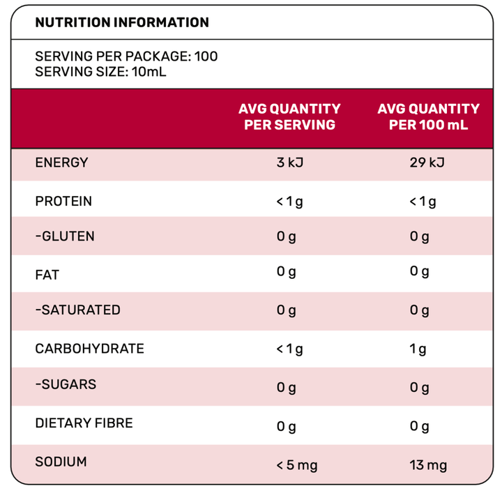 Zerup Zero Sugar Strawberry Syrup 1L