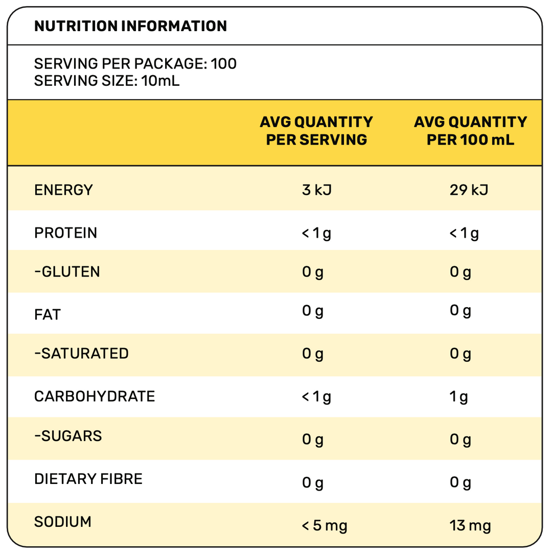 Zerup Zero Sugar Yuzu Syrup 1L